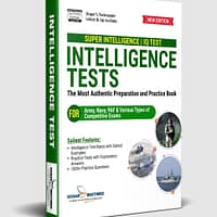 Test Your IQ by Dogar Brothers Test Your IQ by Dogar Brothers