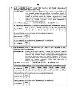 SST Biology/Chemistry guide by Dogar Brothers 0 Page 07 1