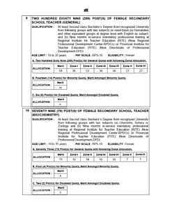 SST Biology/Chemistry guide by Dogar Brothers 0 Page 08 1