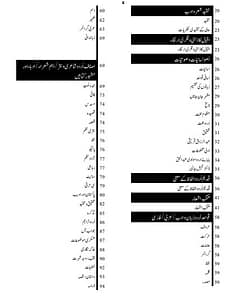 SPSC Subject Specialist Urdu Guide Package SPSC Subject Specialist Urdu Guide Contents 3