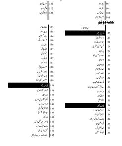 SPSC Subject Specialist Urdu Guide Package SPSC Subject Specialist Urdu Guide Contents 4