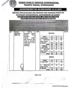 SPSC Subject Specialist Islamic Studies Guide Subject Specialist Job 2022