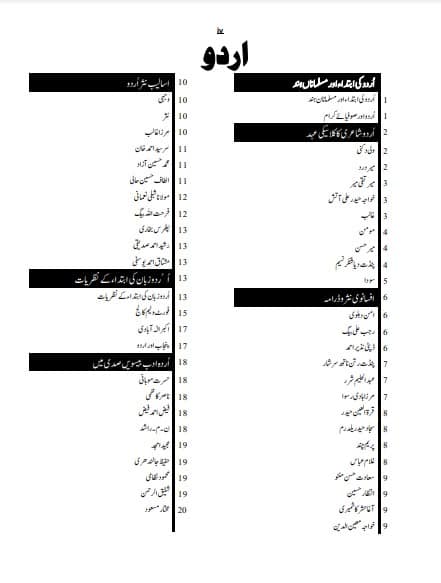 SPSC Subject Specialist Urdu Guide Package SPSC Subject Specialist Urdu Guide Package - Image 3