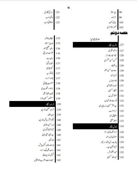 SPSC Subject Specialist Urdu Guide Package SPSC Subject Specialist Urdu Guide Package - Image 5